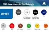 Axalta 2020 Global Automotive Color Popularity Europe 1