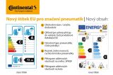 Continental new EU label 1