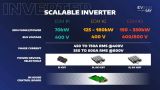 Stellantis EV Day 2021 EDM Scalable Inverter