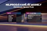 Program Skoda Plus nejprodavanejsi modely