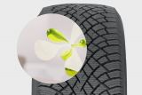 Nokian Tyres Hakkapeliitta R5 Green Trace Compoud