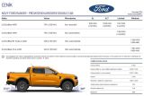 Ford Ranger MY2023 ceník