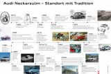 Tradiční značka NSU a výrobní závod Audi Neckarsulm: 150 let inovací a transformací
