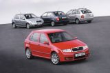 Škoda Fabia se představila před 25 lety. Její čtvrtá generace pokračuje v prodejním úspěchu
