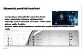 Daimler Truck 2024 MyTruckPoint portal