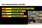 Daimler Truck 2024 servis a dily