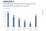 CarGarantie 2025 05