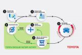 Toyota Circular Factory