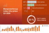 Manpower Index 2026 Q3  1